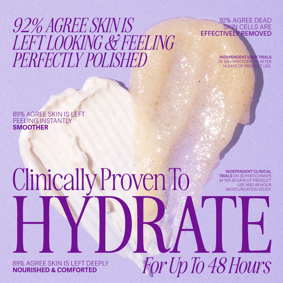 Clinically proven to hydrate for 48 hours. 92% agree skin is left looking and feeling perfectly polished. 92% agree dead skin cells are effectively removed. 89% agree skin is left feeling instantly smoother. 89% agree skin is left deeply hydrated nourished and comforted. Independent user trials of 100+ participants after 14 days of product use. Independent clinical trials on 30 participants after 28 days of product use and 48-hour moisturization study. 