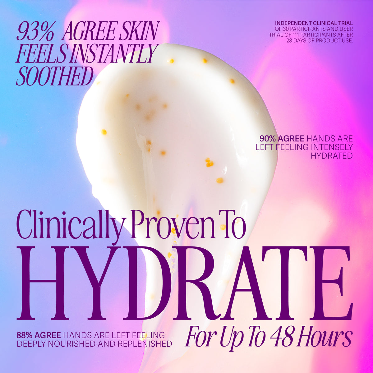 93% Agree skin feels instantly soothed after using CONFETTI SKY Hand Treatment. Clinically proven to hydrate for up to 49 hours. Independent clinical trial of 30 participants and user trial of 111 participants after 28 days of product use.